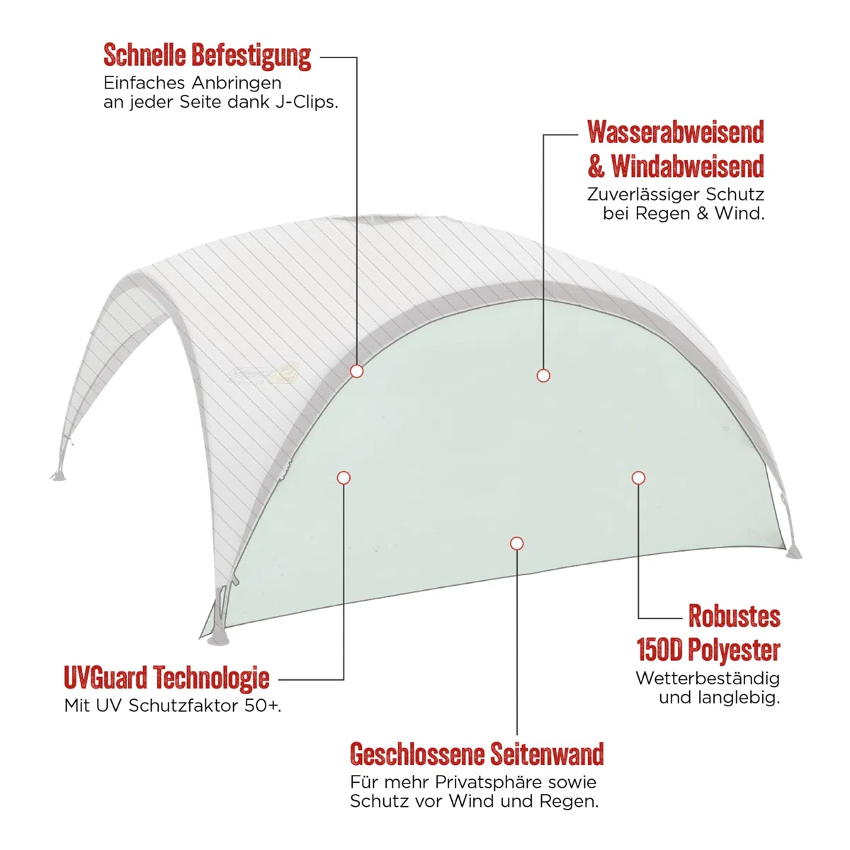 Coleman Event Shelter XL Pavillon Seitenwand