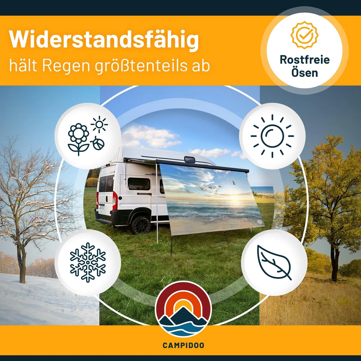 Bergsee Textil Sonnensegel Höhe 200cm Fotodruck Keder-Befestigung Länge 450cm 5 mm Keder