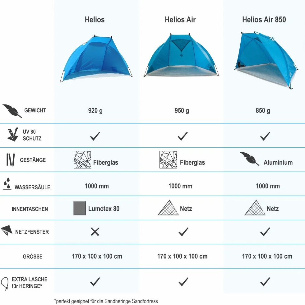 outdoorer Strandmuschel Helios - Reise-Strandmuschel, UV Schutz 80, Mini-Packmaß, Strandzelt, Sonnenschutz & Windschutz
