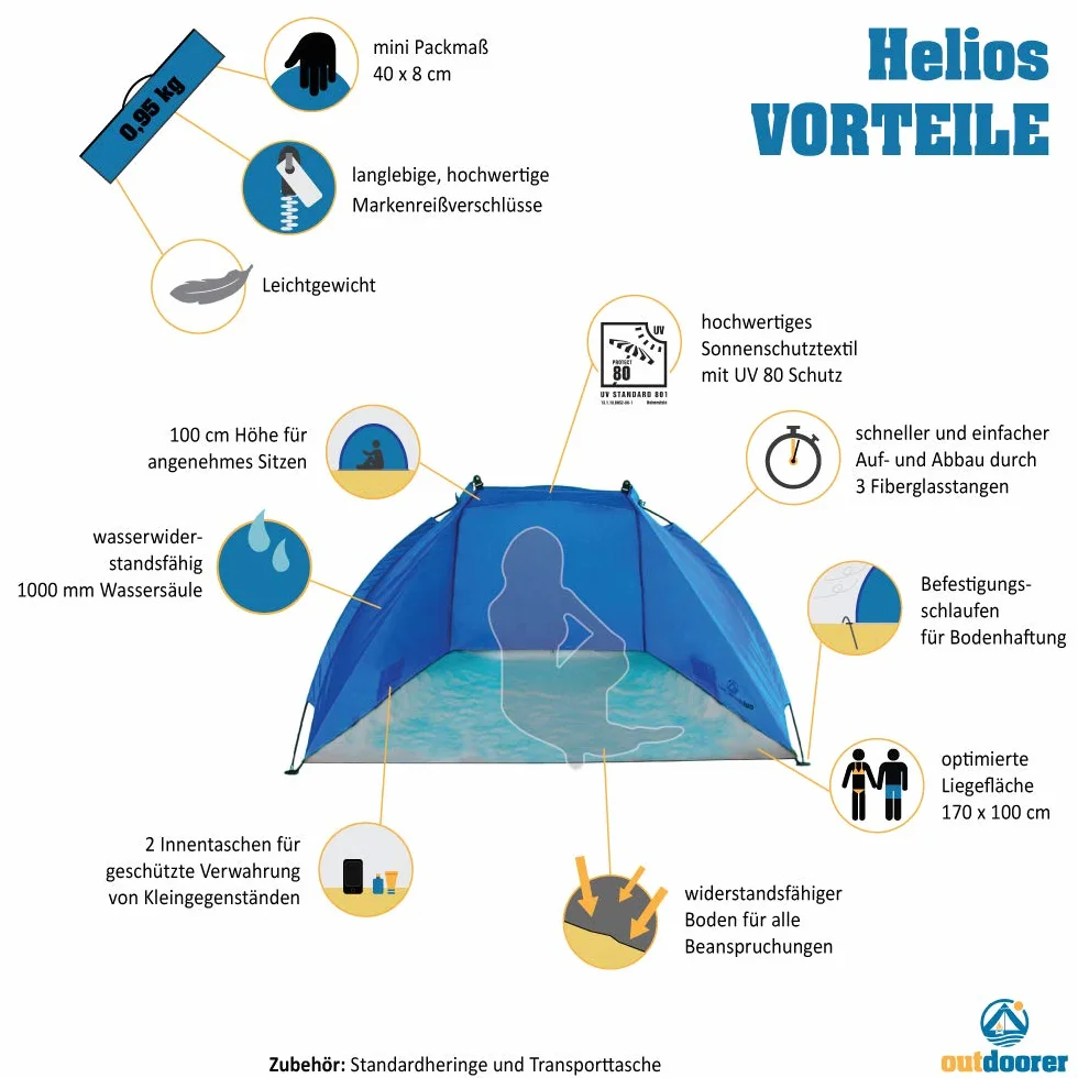 outdoorer Strandmuschel Helios - Reise-Strandmuschel, UV Schutz 80, Mini-Packmaß, Strandzelt, Sonnenschutz & Windschutz