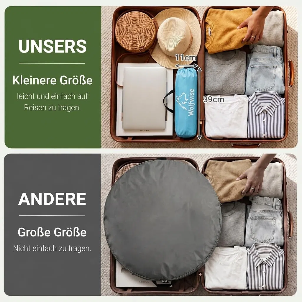 Wolfwise Strandmuschel UV Schutz, 3 Belüftungsfenster & Tragetasche, Strand Zelt mit erweiterbarem Boden für Privatsphäre, 3 Personen, 220x150x122cm(87 ''x59''x48''), Blau