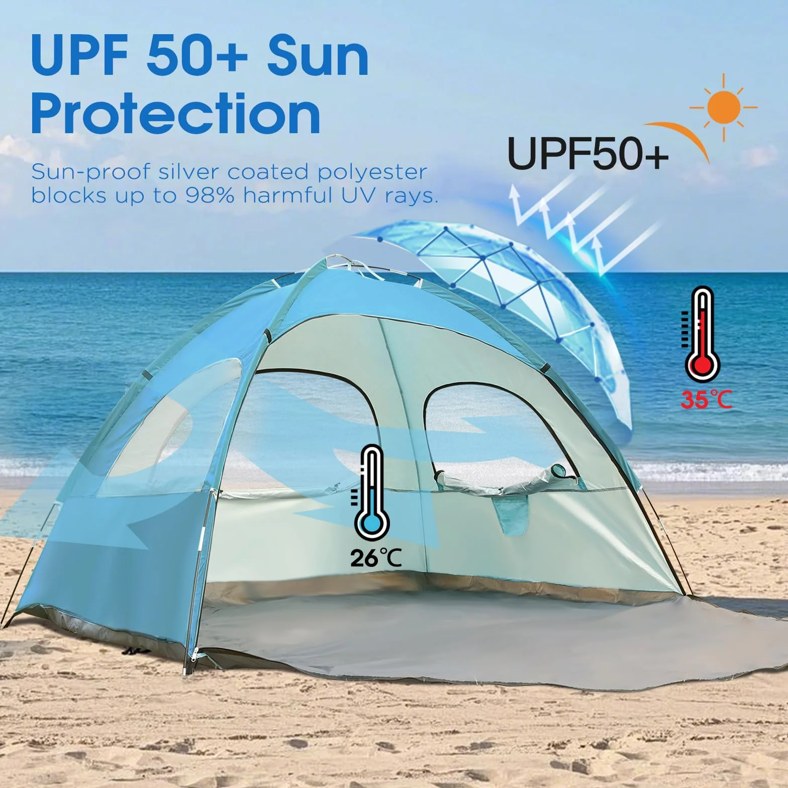 JAICOM Strandmuschel, 2-3 Personen Strandzelt mit UPF 50+ UV Schutz, Leichtes, schnell aufzubauendes sonnenzelt Strand, Mit DREI luftigen Fenstern, für Familie, Strand, Garten, Camping